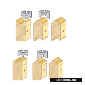 Набор строгальных ножей для вагонки для SH410 | Официальный дистрибьютор Logosol