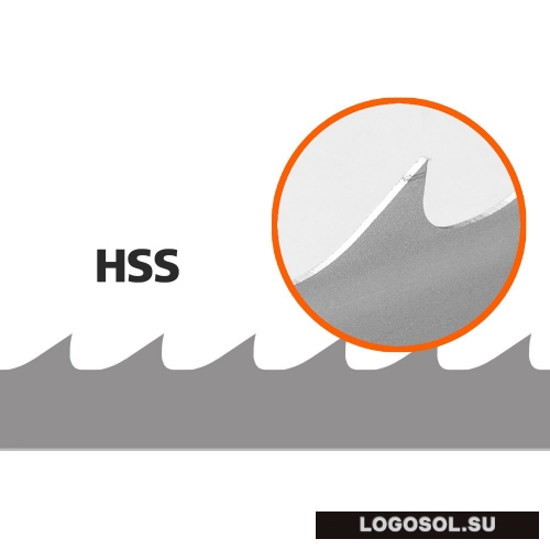 5 ленточных пил HSS для Logosol B751, Д: 3843 мм, Ш: 33 мм | Официальный дистрибьютор Logosol