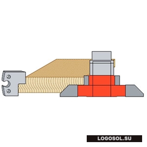 Фреза для обшивки (набор) | Официальный дистрибьютор Logosol
