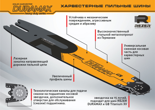 Rezer DURAMAX 822 H 10 HF харвестерная пильная шина | Официальный дистрибьютор Logosol
