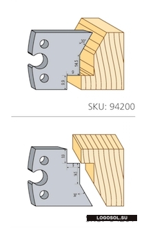 Строгальные ножи 40х4 мм | Официальный дистрибьютор Logosol