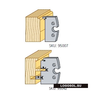 Строгальные ножи 50х4 мм | Официальный дистрибьютор Logosol